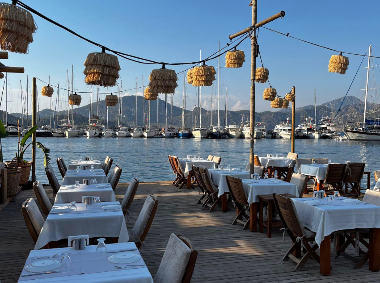 Hidden Gems Of Aegean